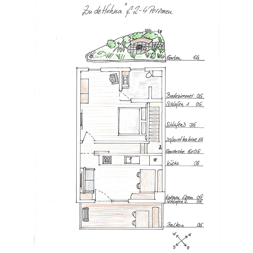 Hoicherhof-Fischbach-Ferienwohnung-zu-de-hehna-Grundriss